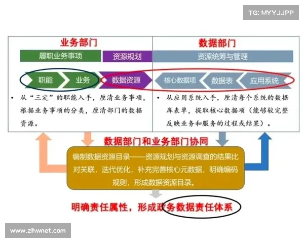 赛事总监角色解析权责边界与核心地位探讨 赛事总监角色解析权责边界与核心地位探讨